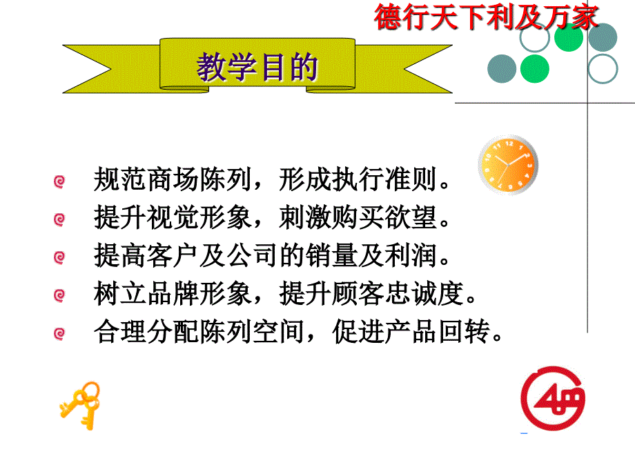 商品陈列的概念.ppt_第4页