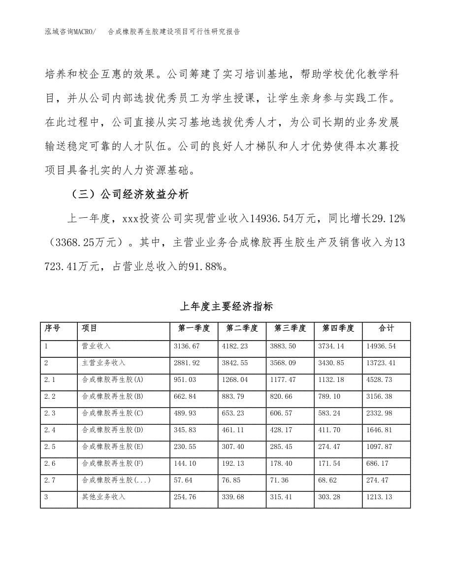 合成橡胶再生胶建设项目可行性研究报告（word下载可编辑）_第5页