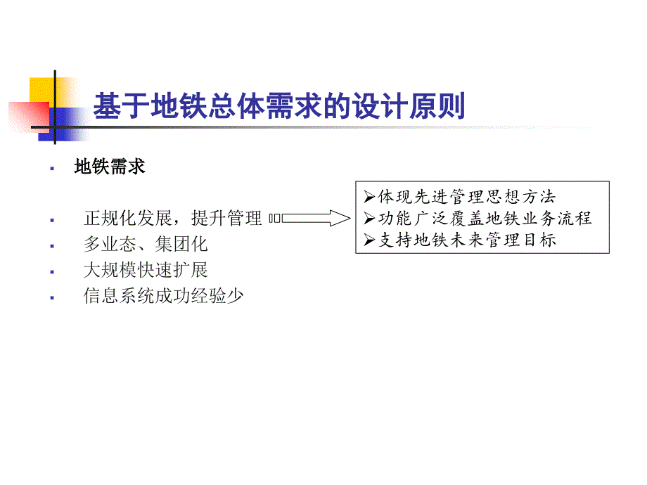 信息系统的应用模式.ppt_第3页