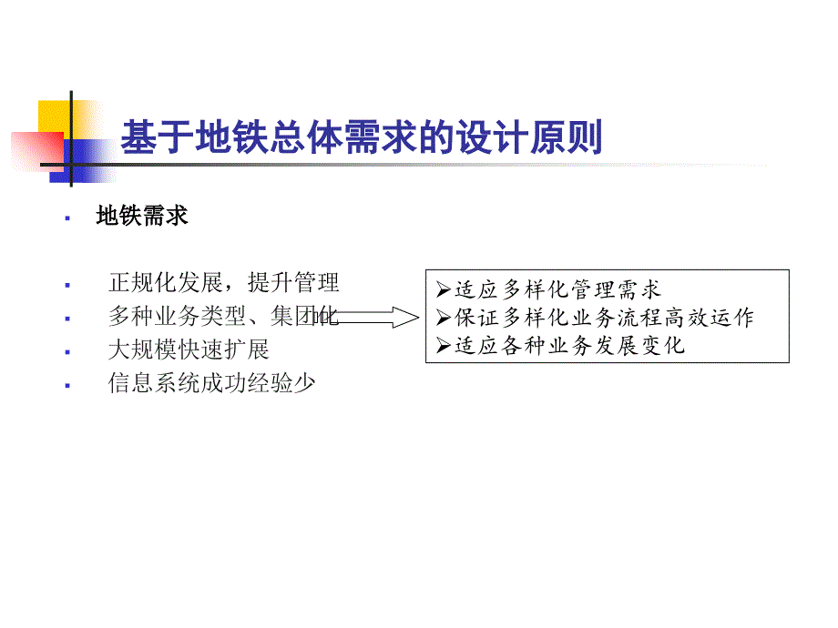 信息系统的应用模式.ppt_第4页