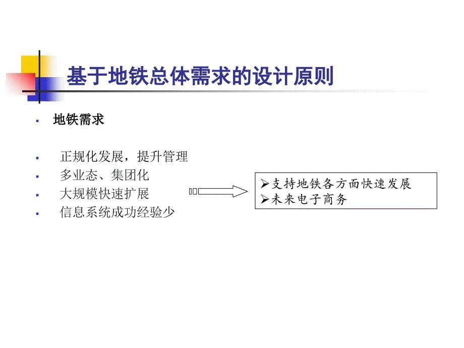 信息系统的应用模式.ppt_第5页