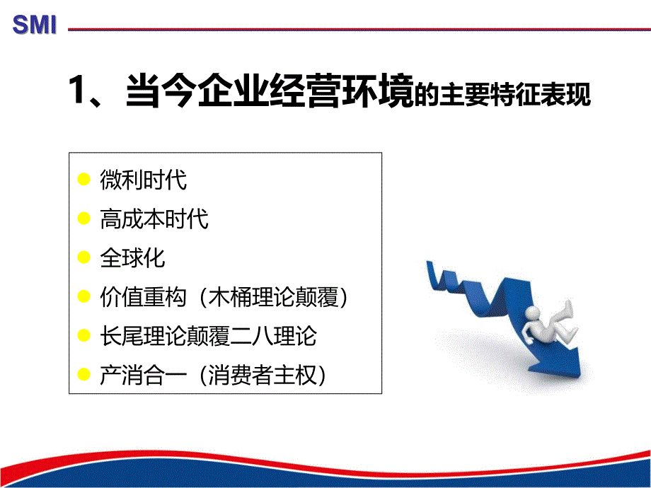 企业赢在客户服务创新.ppt_第3页