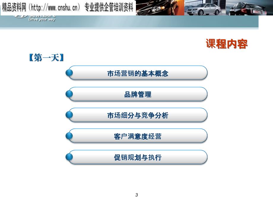 市场营销学基础知识培训课程.ppt_第3页