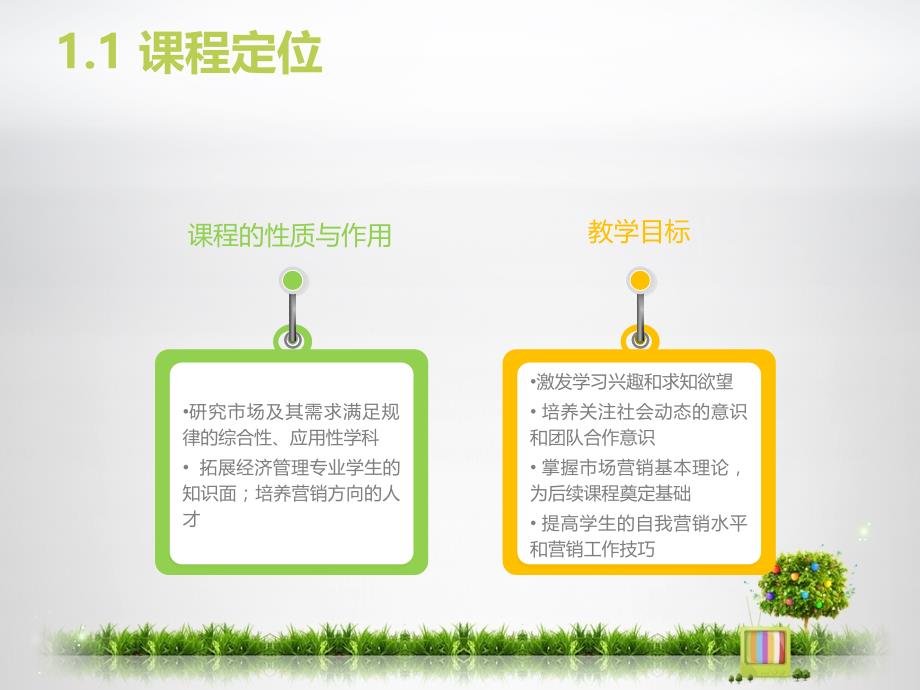 市场营销说课稿.ppt_第4页