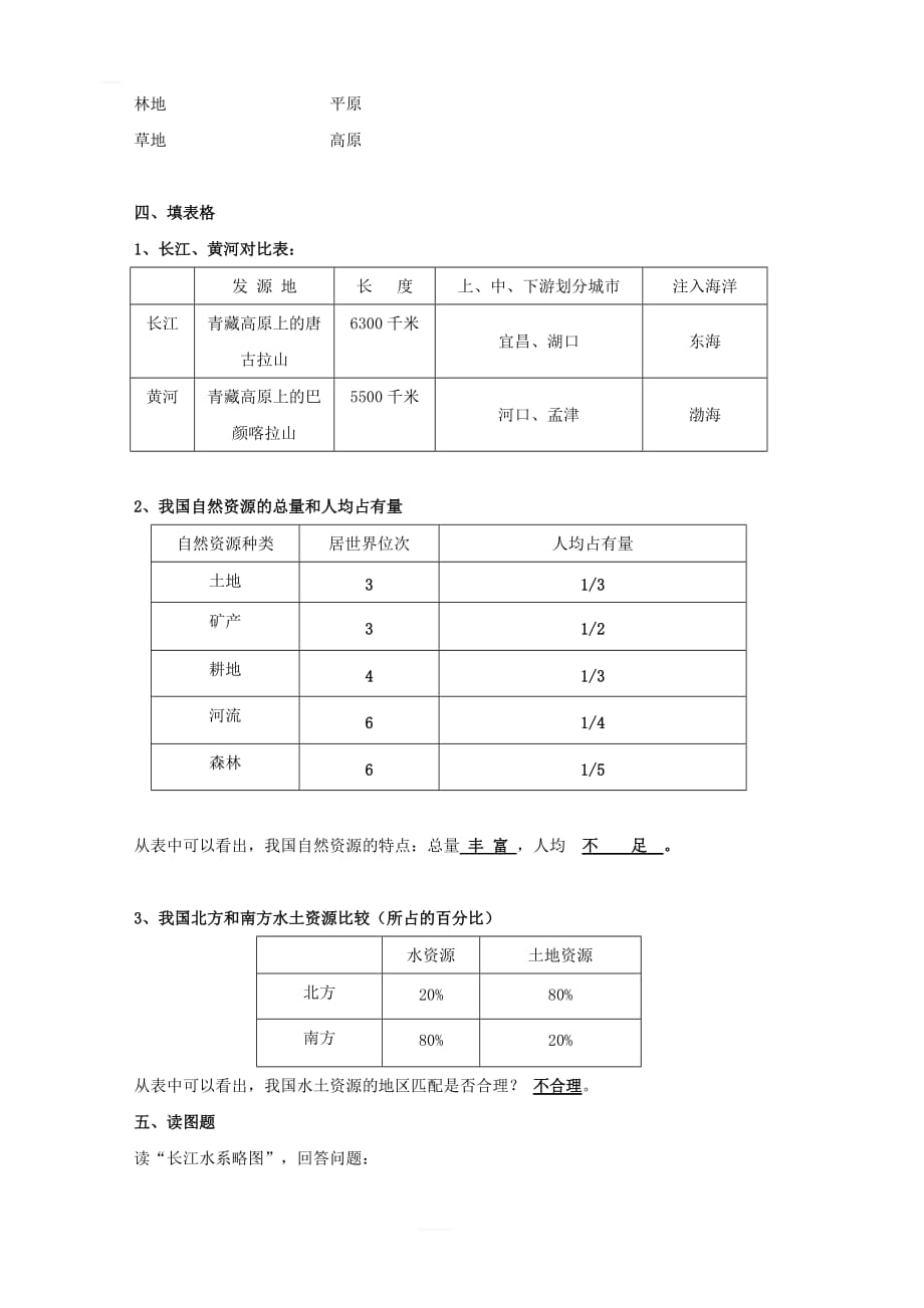 八年级地理上册第三章中国的自然资源单元综合测试2新人教版_第4页