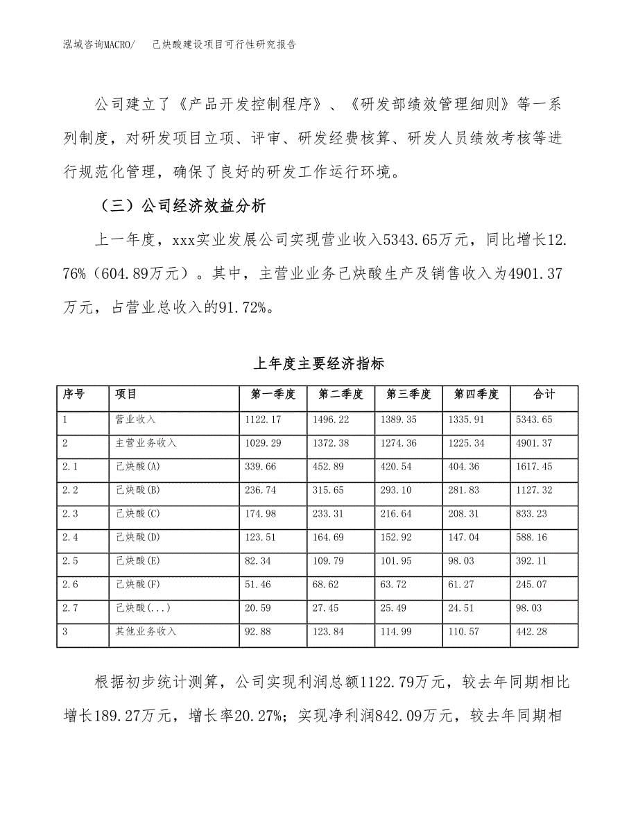 己炔酸建设项目可行性研究报告（word下载可编辑）_第5页