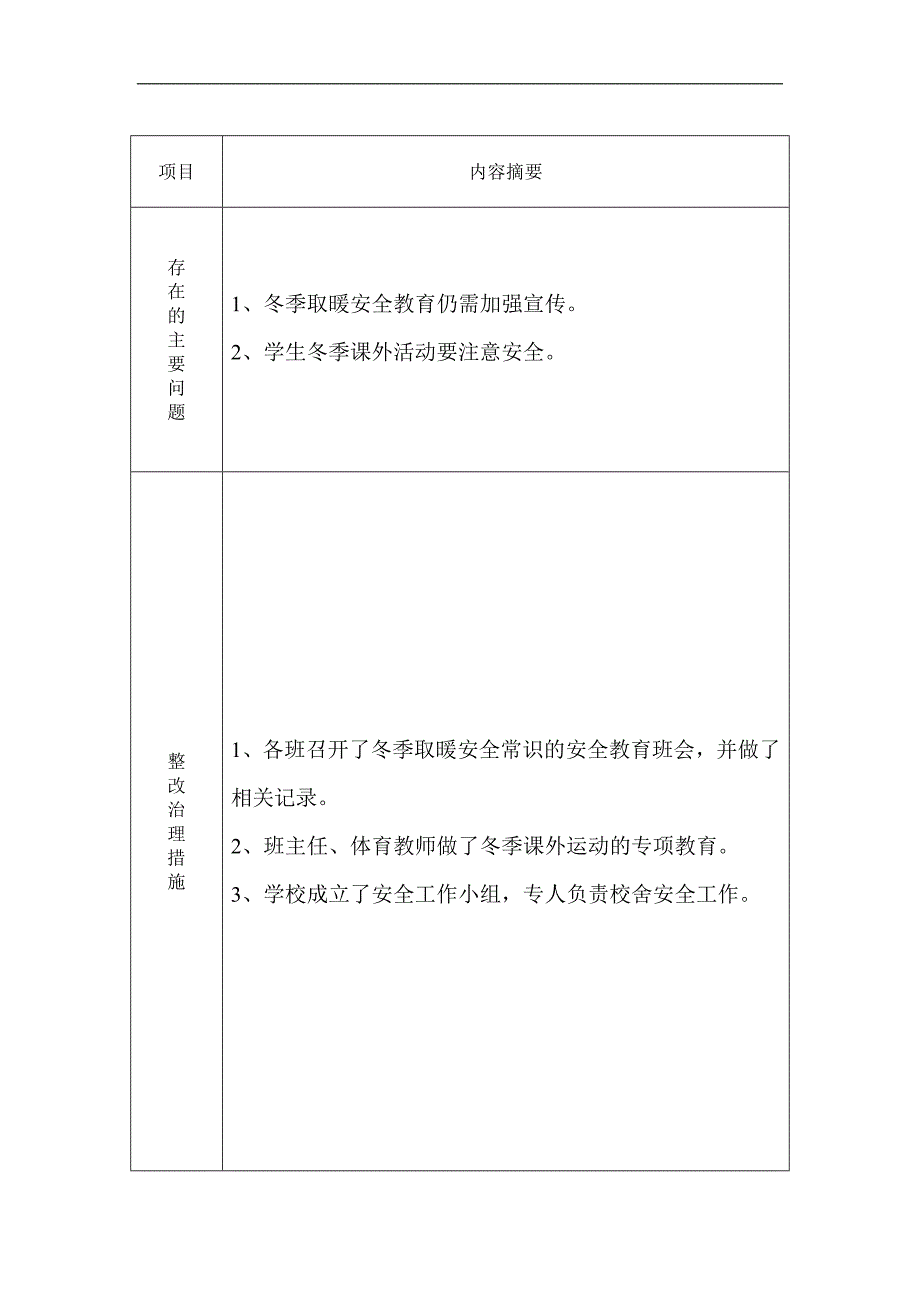 2017学校安全工作情况月汇总表_第2页