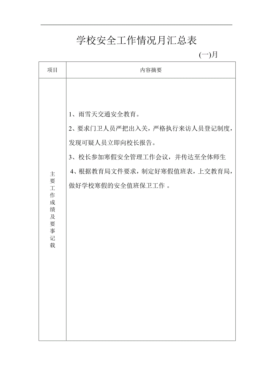 2017学校安全工作情况月汇总表_第3页