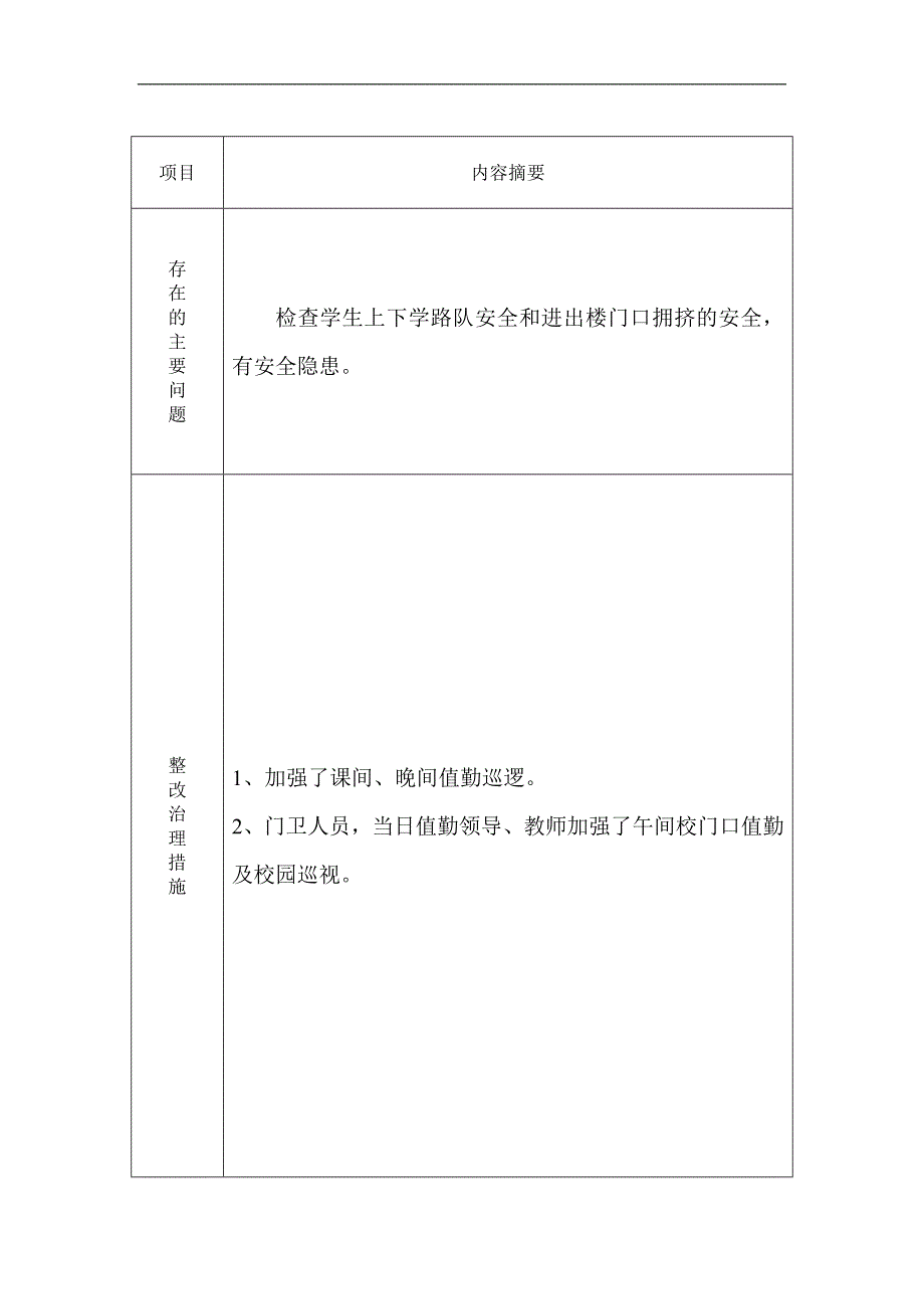 2017学校安全工作情况月汇总表_第4页