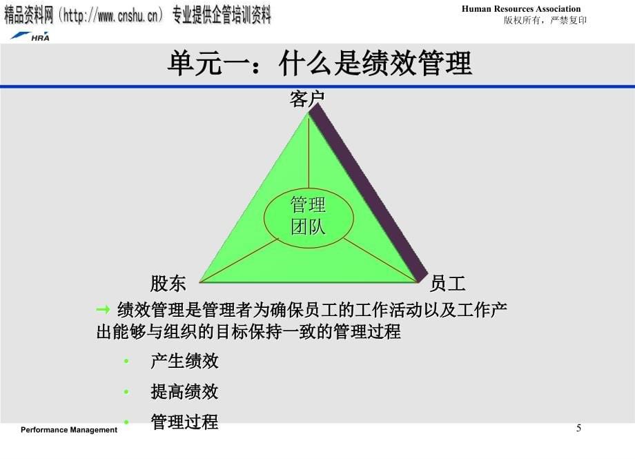 企业绩效管理体系及其实践概述.ppt_第5页