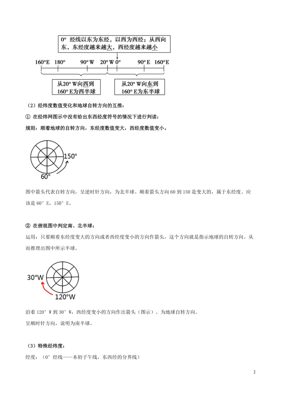 2020年高考地理一轮复习 专题1.1 地球与地球仪教案（含解析）_第2页