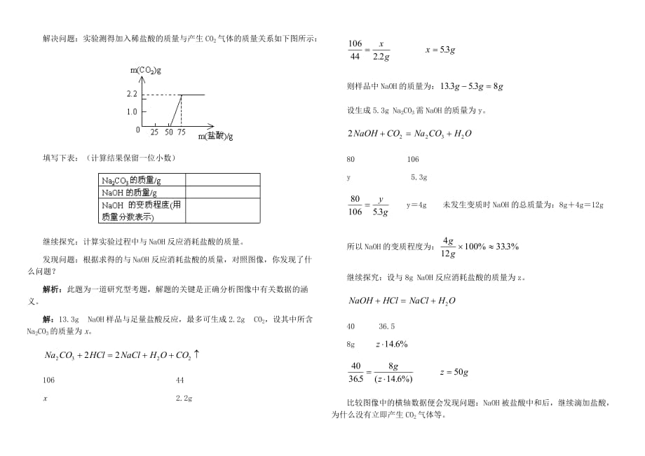 初中化学计算题(附答案)_第4页