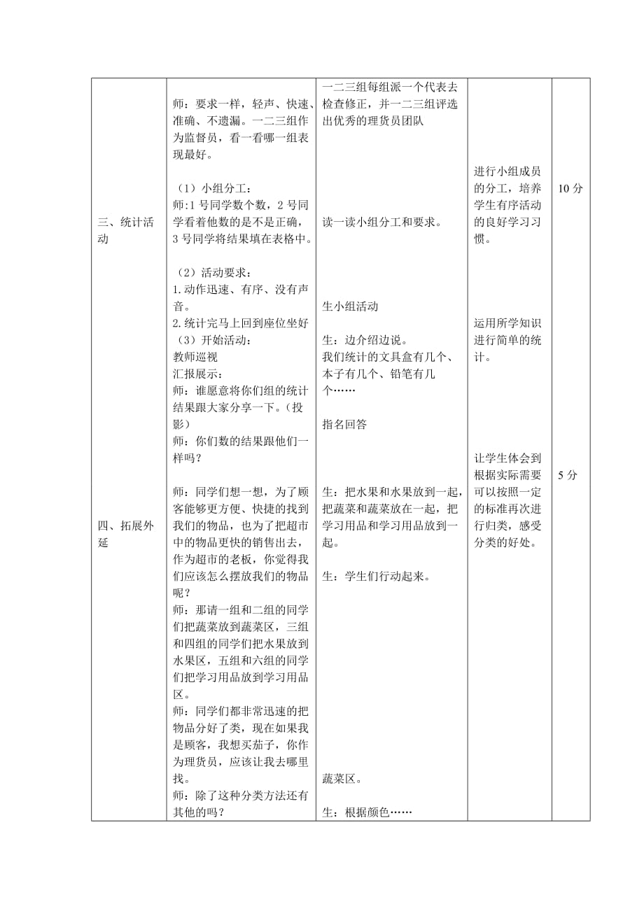 活动课-今天超市我当家—理货员-教案_第3页