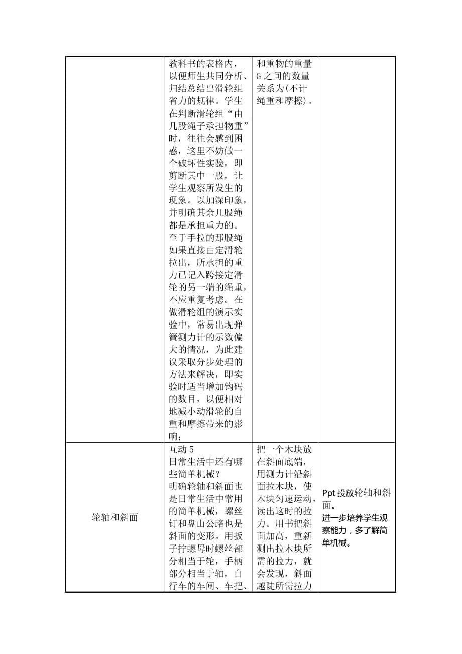 初中物理《滑轮》信息化教学设计模板_第5页