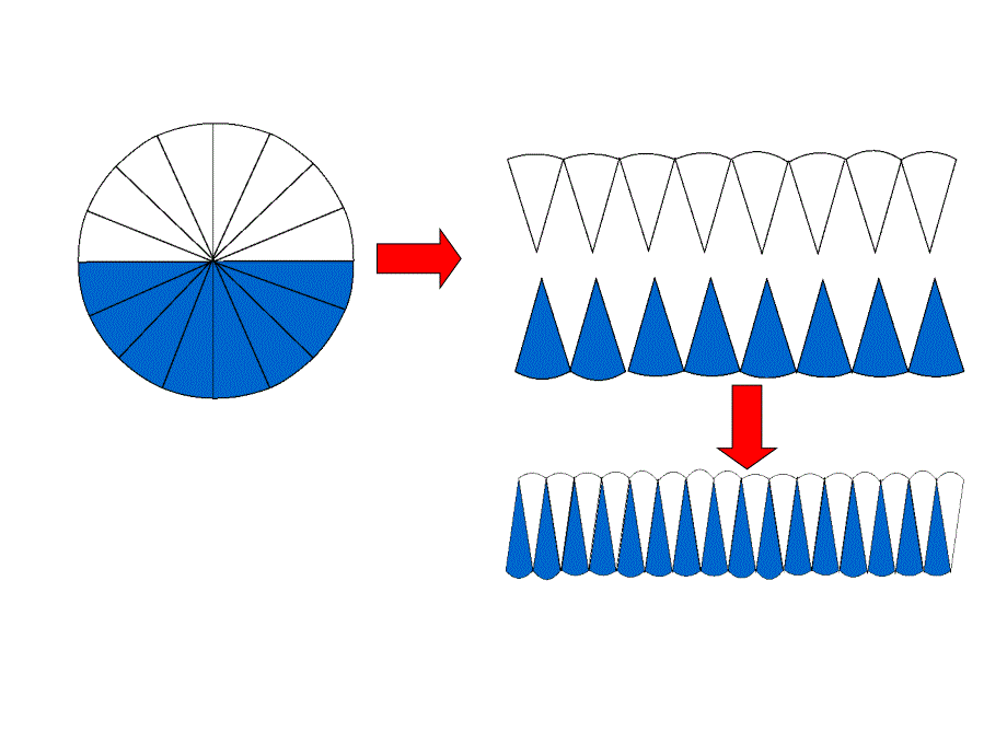 最新人教版六年级下册数学圆柱的体积ppt_第3页