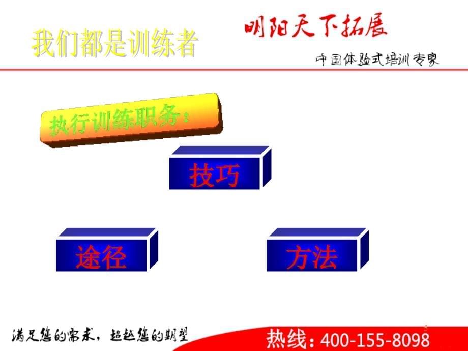 ptt国际专业讲师培训课件.ppt_第5页