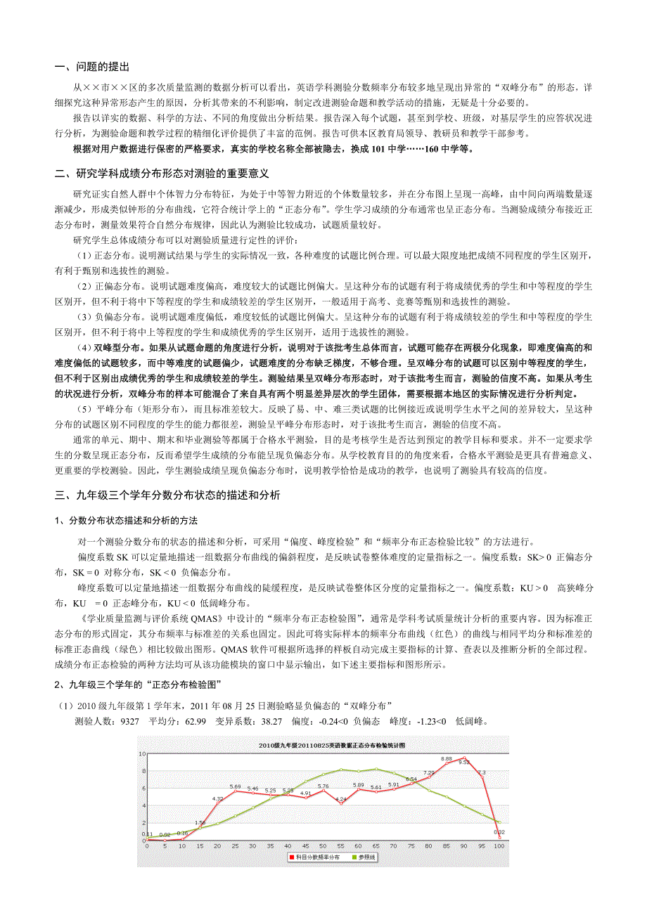 市区英语测验分数双峰分布成因诊断研究报告_第3页