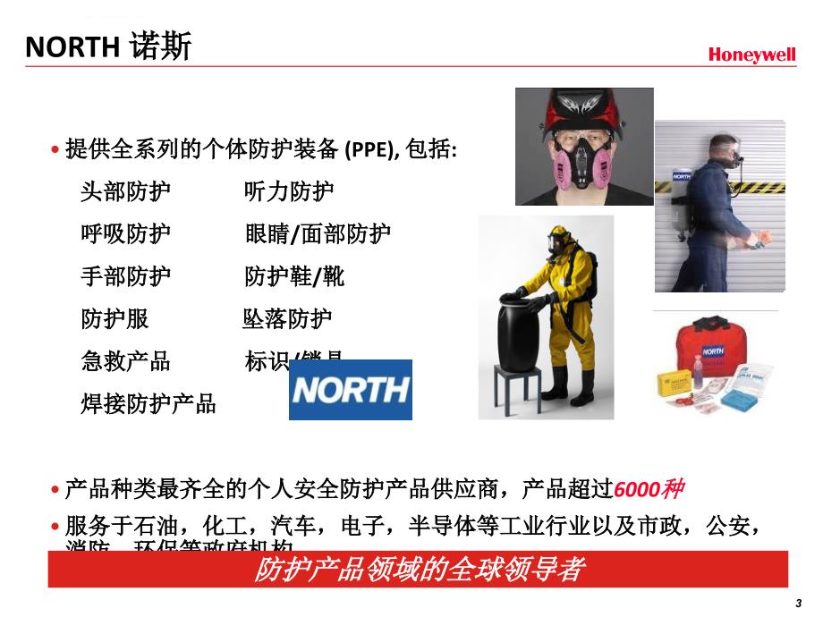 个人防护基础知识培训课件.ppt_第3页