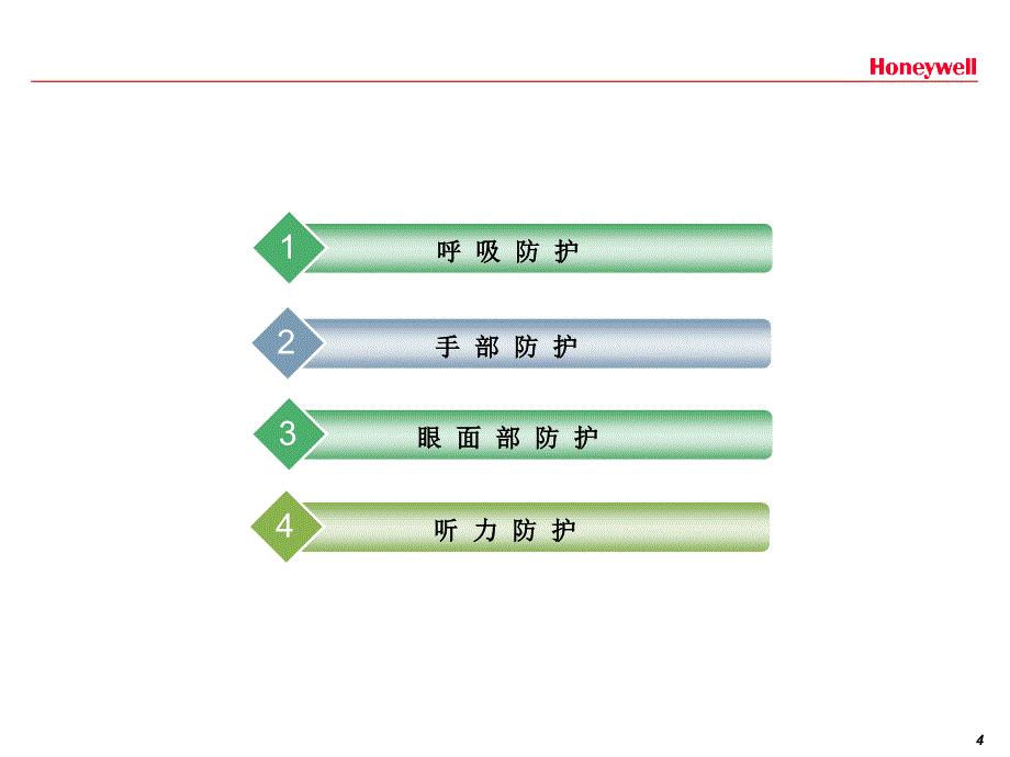 个人防护基础知识培训课件.ppt_第4页