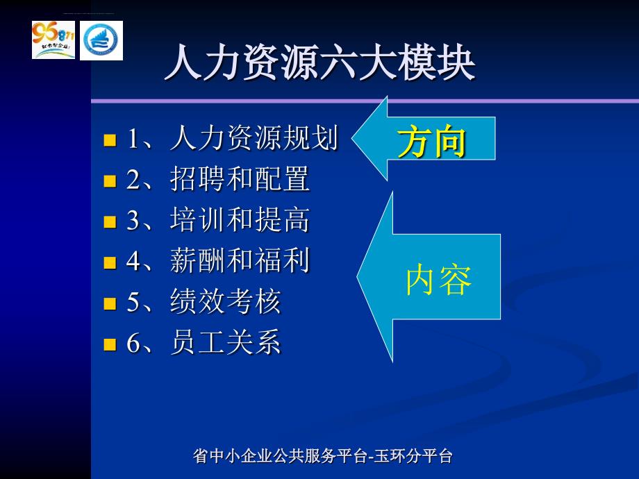 中小企业人力资源规划如何操作.ppt_第4页