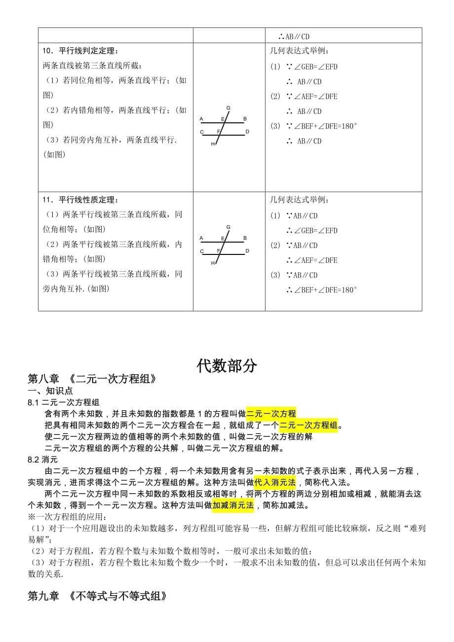 初一数学下册-知识点(详细版)_第5页