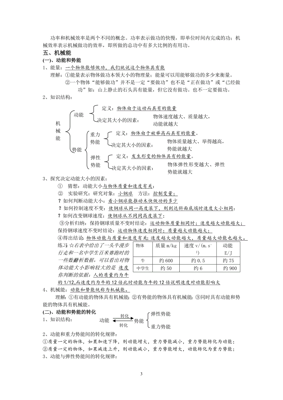 初中物理功和能总复习_第3页