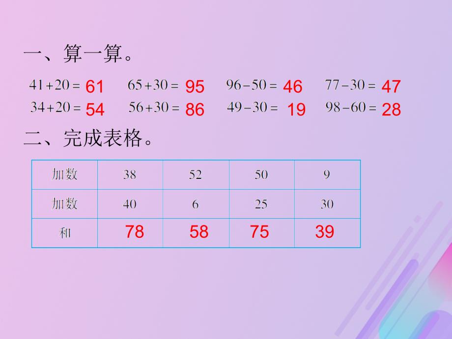 2018-2019学年一年级数学下册 第五单元 加与减（二）课时3 青蛙吃虫子作业课件 北师大版_第1页