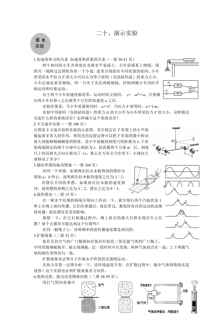 高考复习——《演示实验》典型例题复习模板_第1页