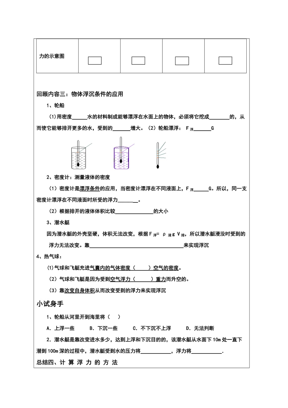 初中物理九年级《浮力》精品教案_第3页