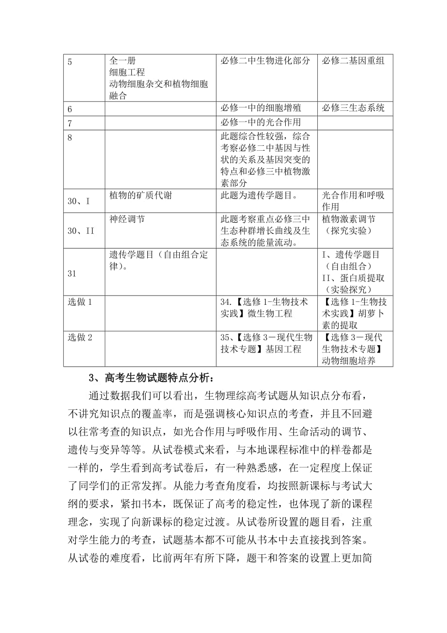 新课程背景下高考生物试题的特点分析与教学策略研究_第2页