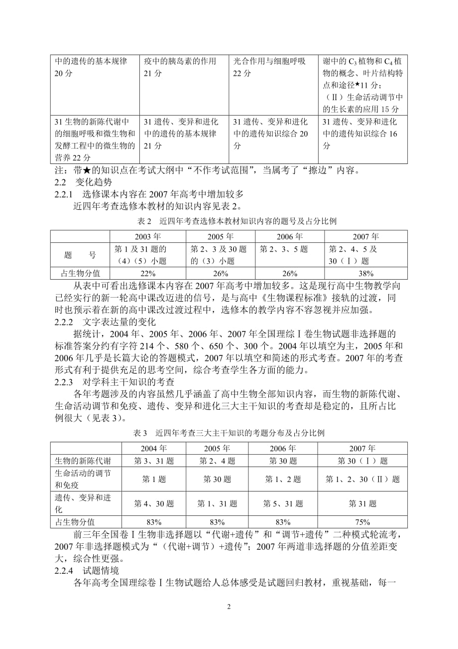 面对高考近四年高考理综(全国卷ⅰ)生物试题研读有感_第2页