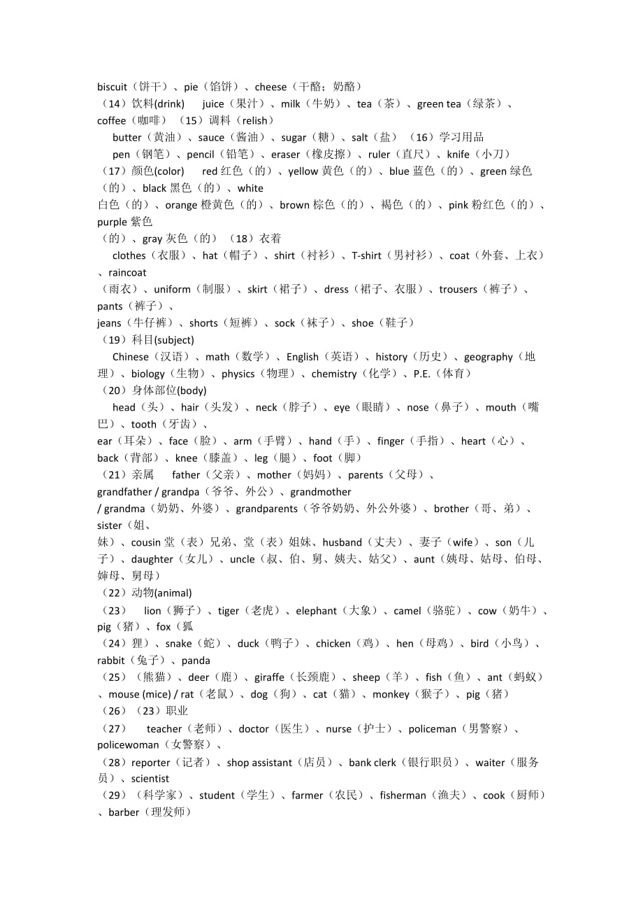 初中英语单词联想、趣味、词根法、谐音法、组合法记忆模板_第2页