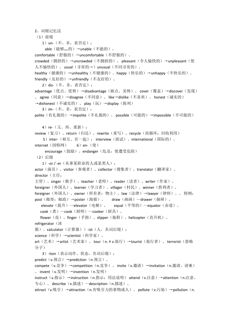 初中英语单词联想、趣味、词根法、谐音法、组合法记忆模板_第4页