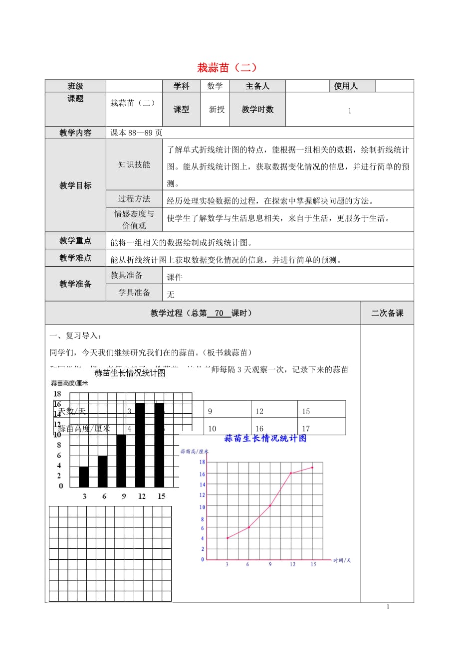 2019年春四年级数学下册 第六单元 数据的表示和分析 第3课时 栽蒜苗（二）教案设计 北师大版_第1页