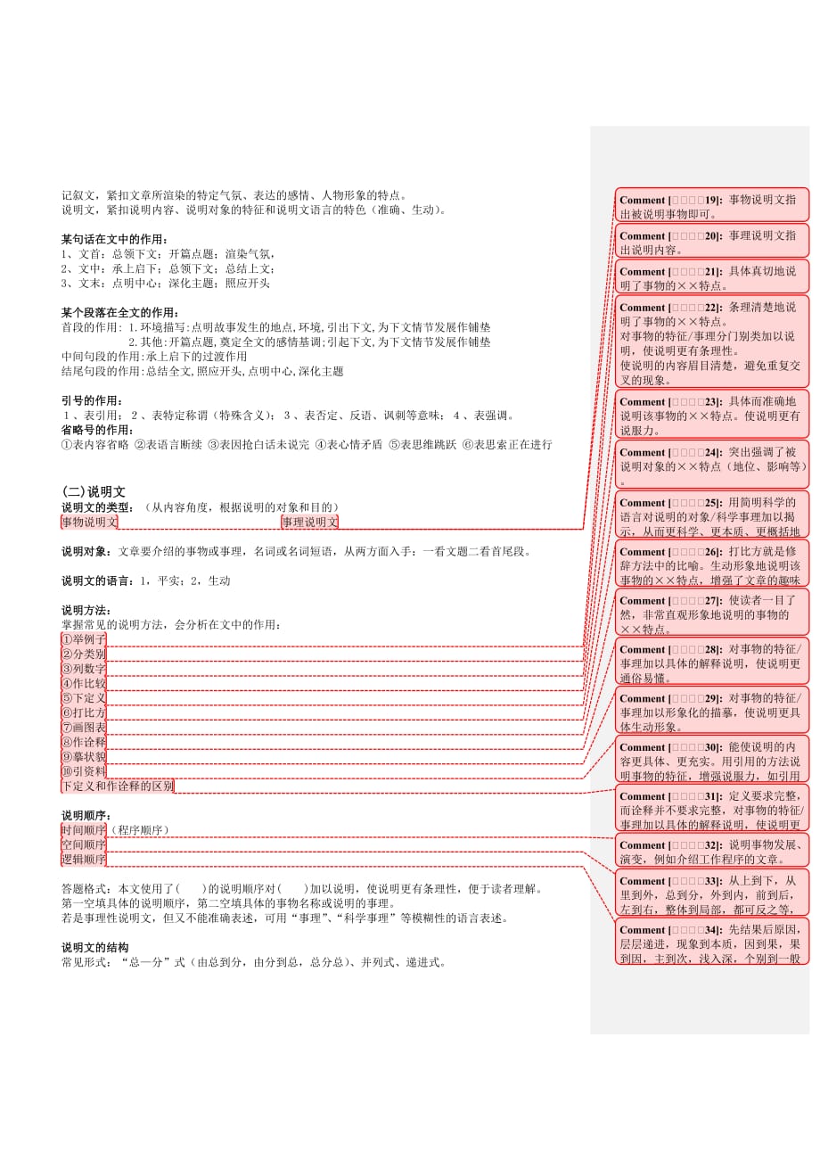 初一语文现代文阅读题总结_第2页