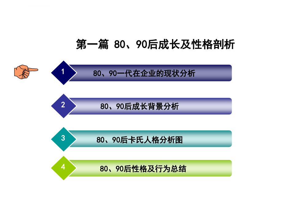 80、90员工管理技巧培训.ppt_第4页