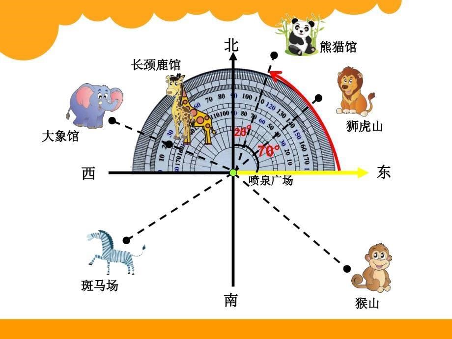 北师大版五年级数学下《确定位置》_第5页