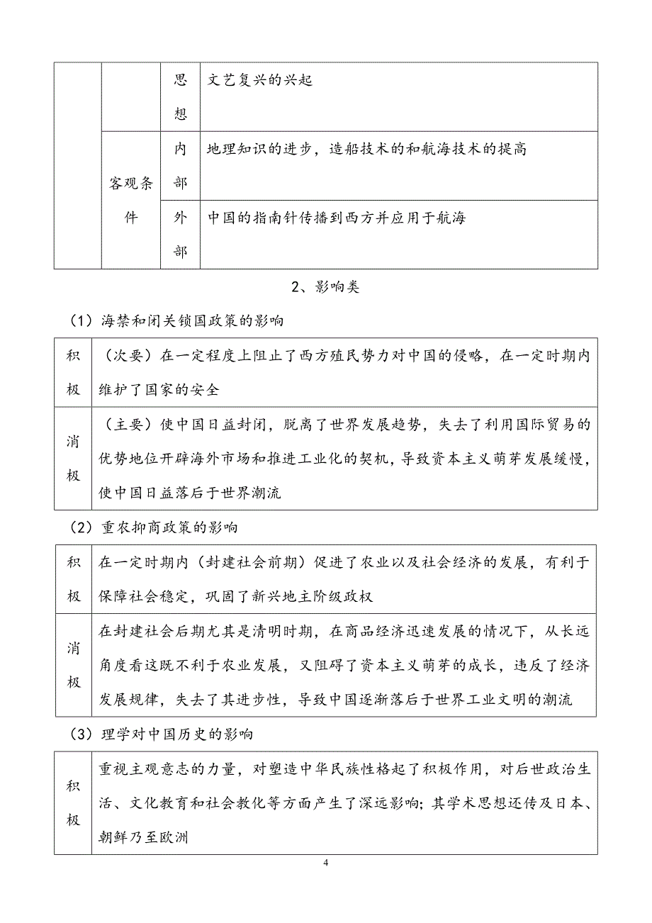 高中历史术语汇总_第4页