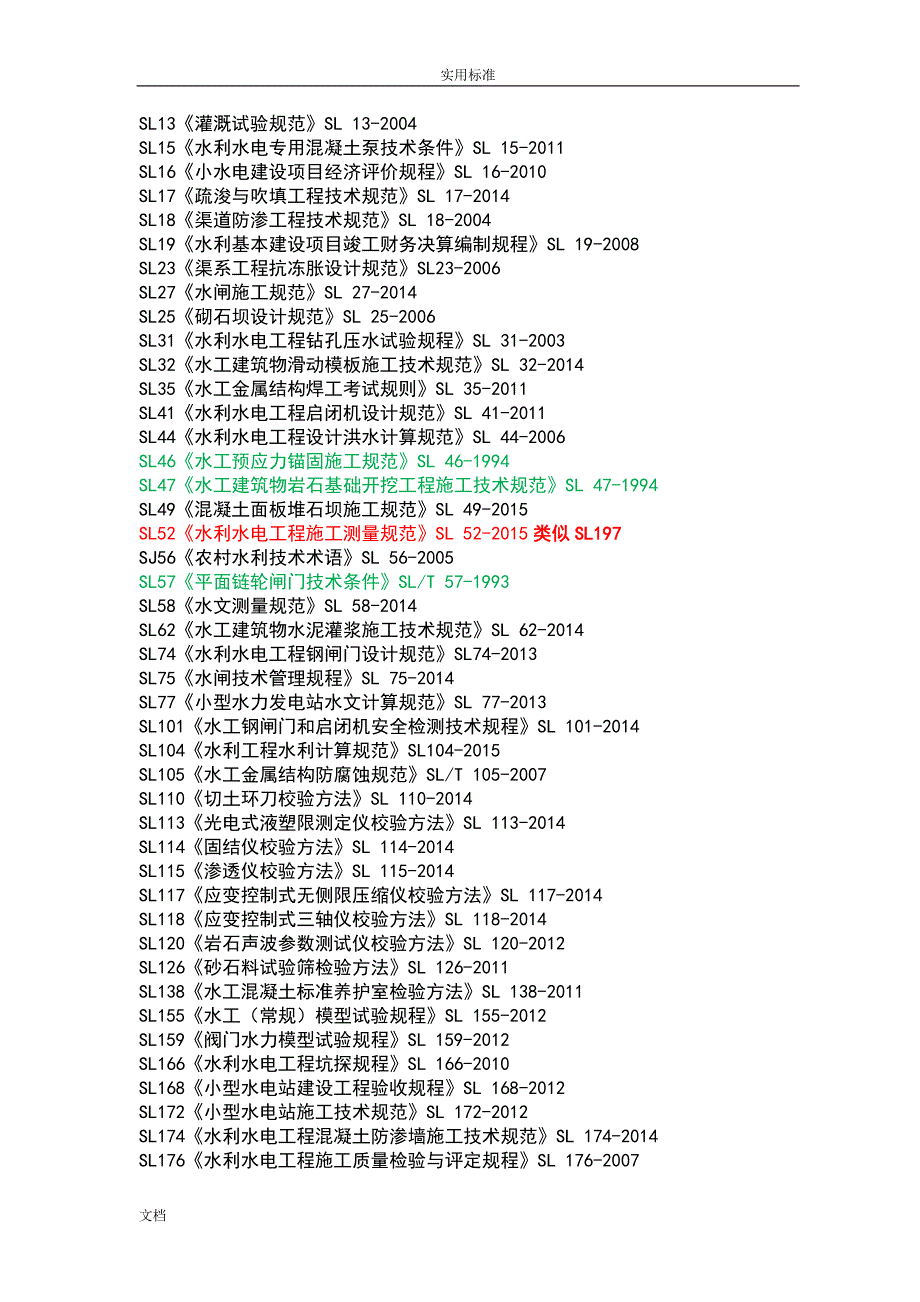 水利水电工程的要求规范规程应用清单(2018)_第4页