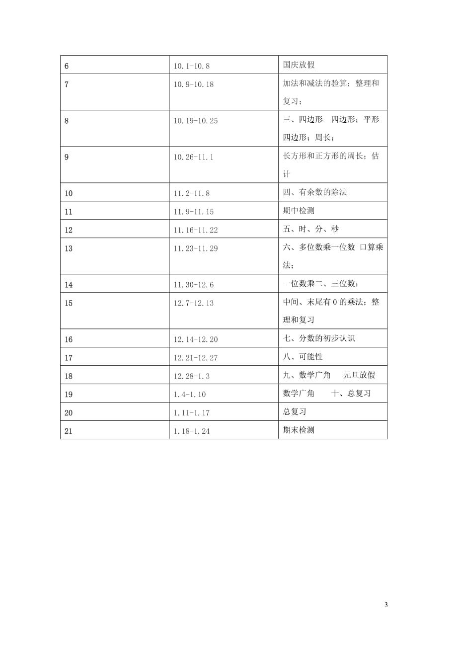 2019年秋三年级数学上册 教学计划（7） 新人教版_第3页