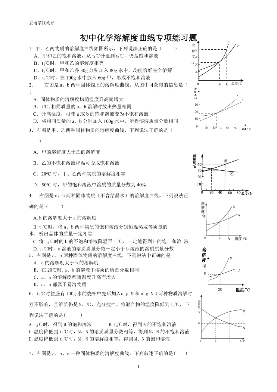 初中化学溶解度曲线专项练习题_第1页