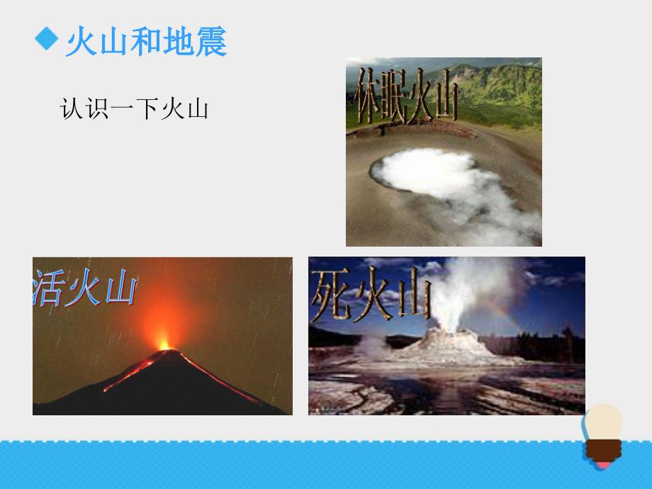 六年级上册科学课件-2.4 火山和地震｜苏教版 (共15张PPT)_第2页