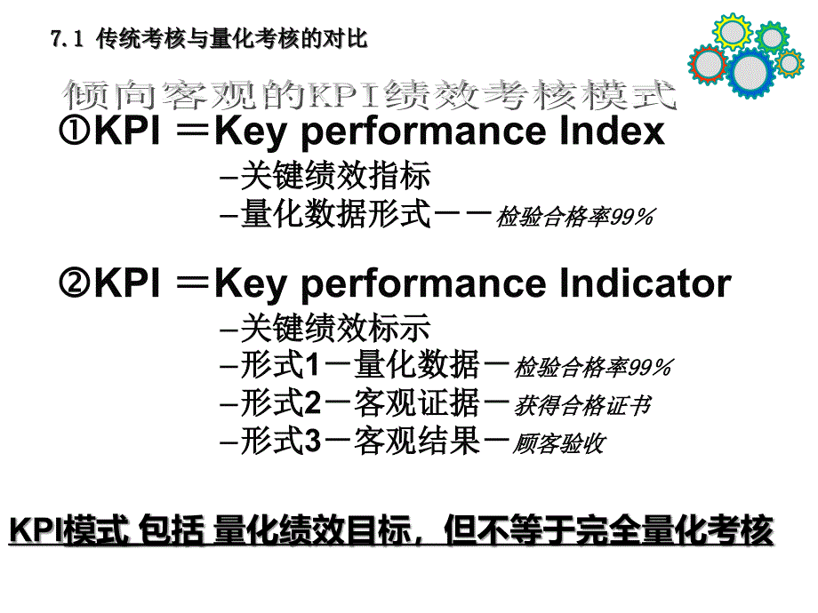 kpi量化绩效考核课件.ppt_第4页