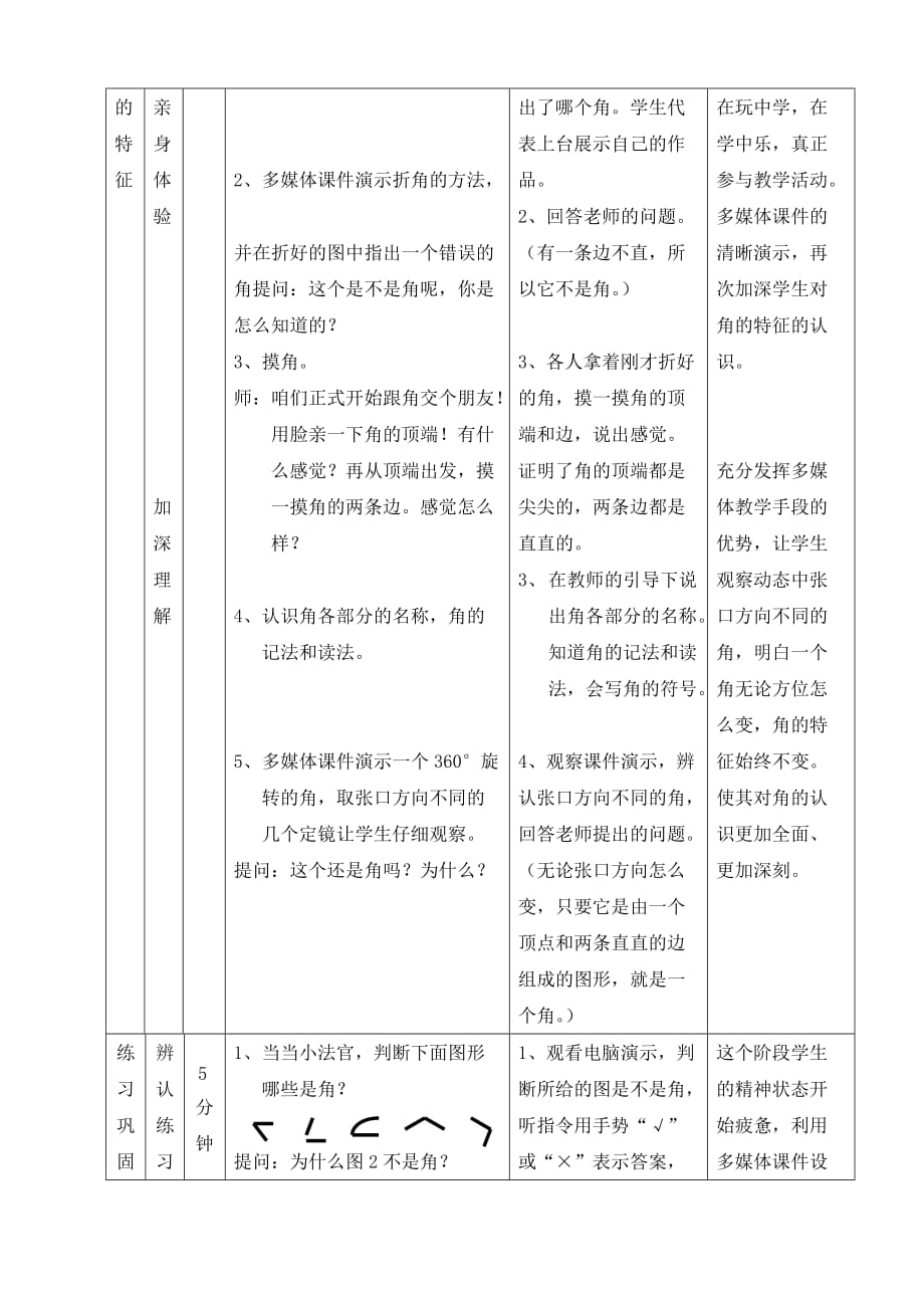 小学数学二年级下册《认识角》教学设计_第4页