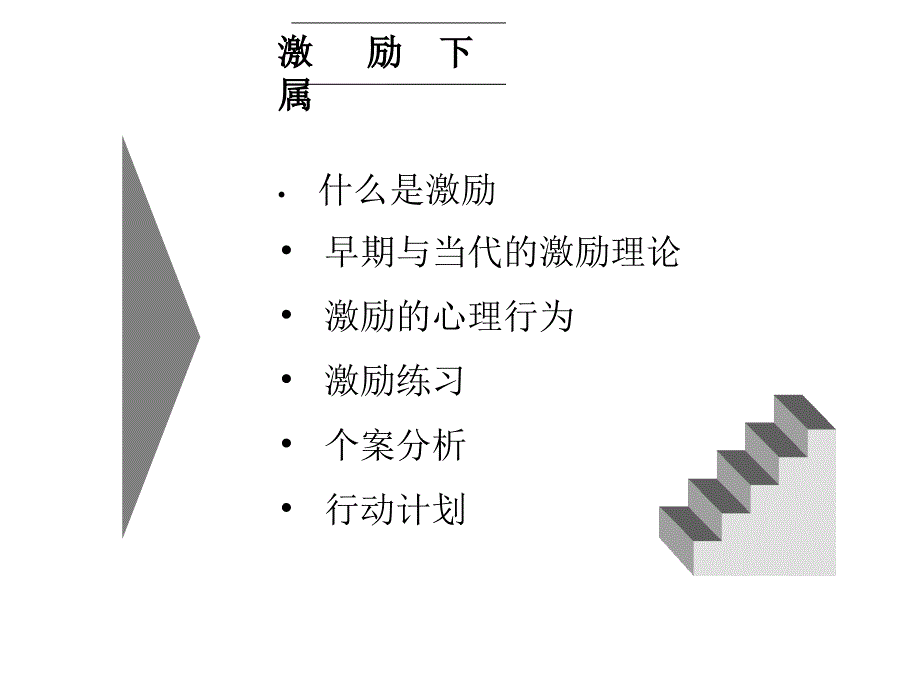 下属激励培训教材.ppt_第4页