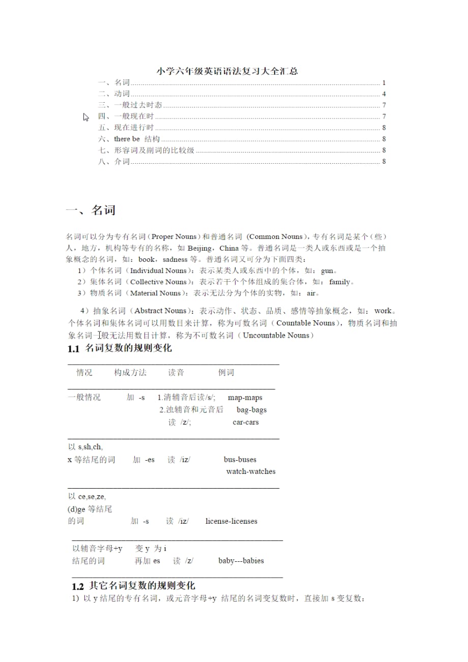 小学六年级英语语法复习大全汇总_第1页