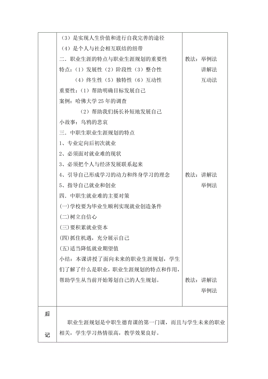 职业生涯规划-电子教案_第2页