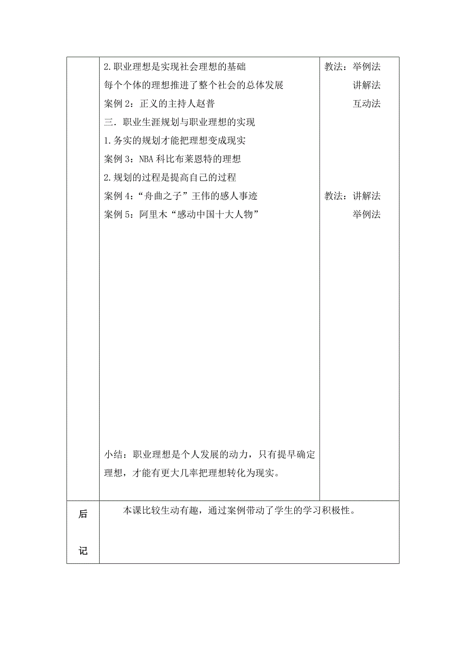 职业生涯规划-电子教案_第4页