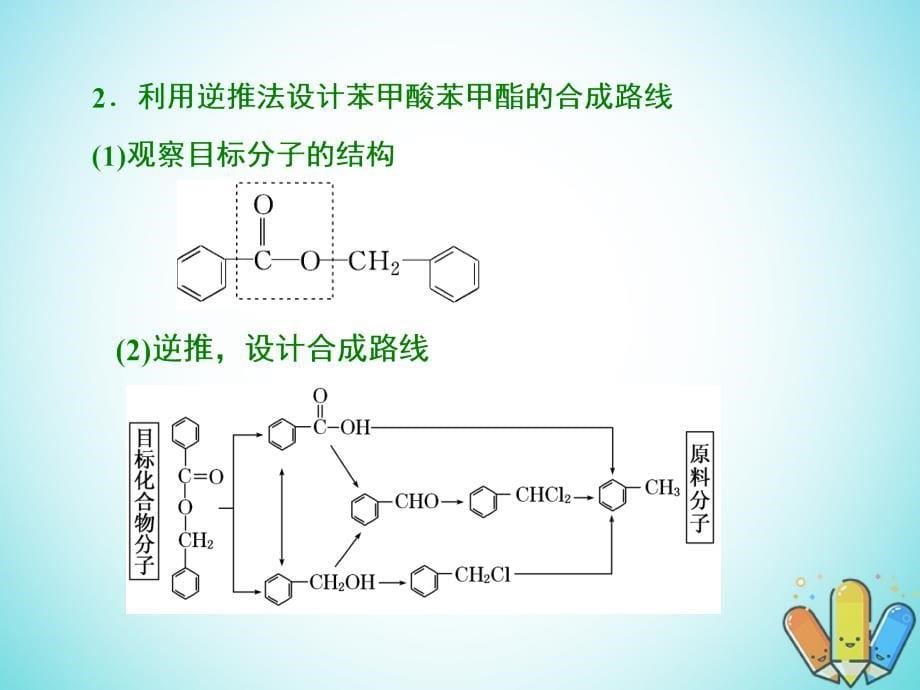 2017-2018学年高中化学 第三章 有机合成及其应用 合成高分子化合物 第1节 有机化合物的合成 第2课时 有机合成路线的设计有机合成的应用课件 鲁科版选修5_第5页