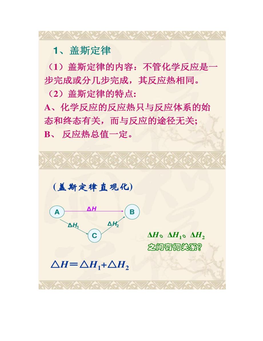 《化学反应热的计算》公开课课件._第3页